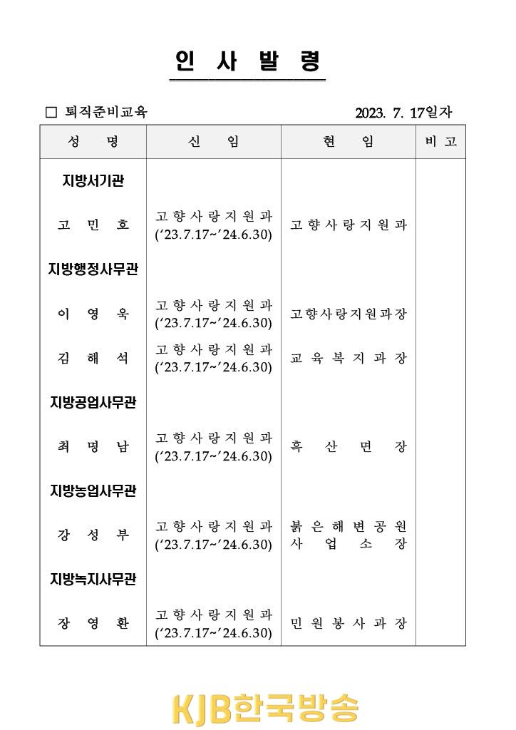 2023_7_17신안군인사발령 (2).jpg