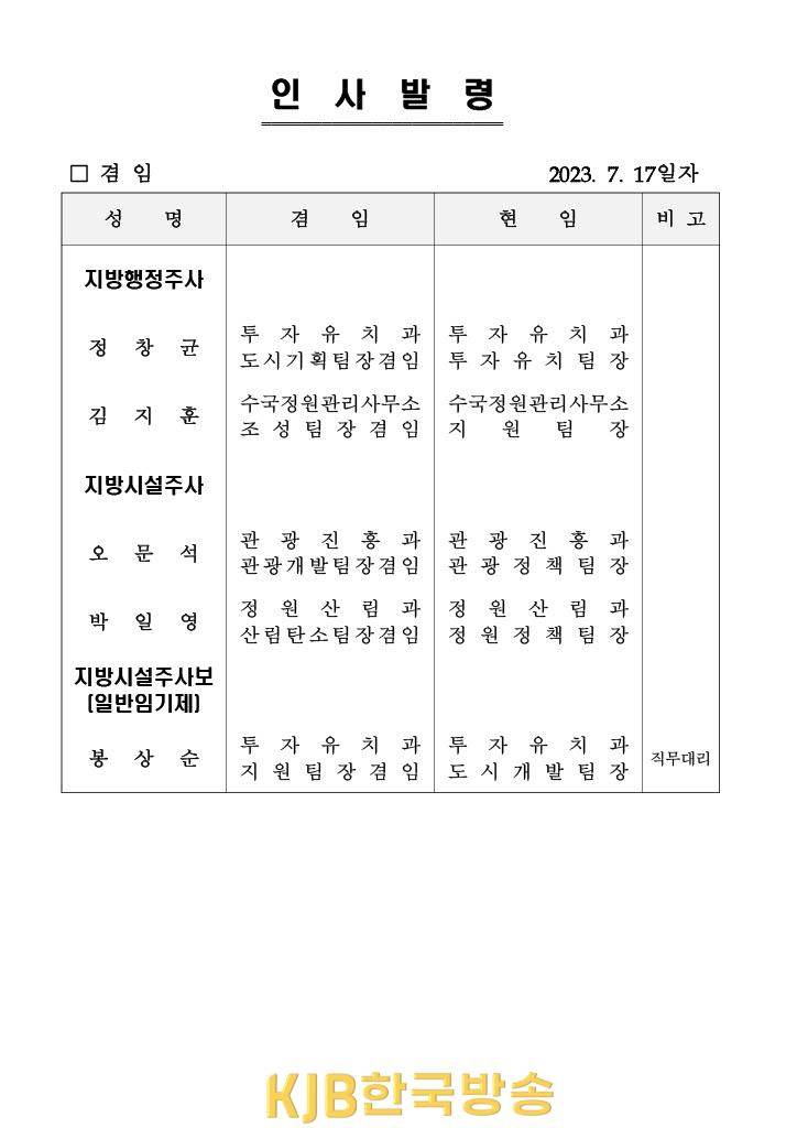 2023_7_17신안군인사발령 (4).jpg