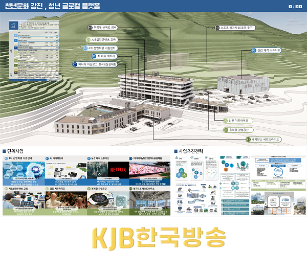 강진_균형발전_조감도.png