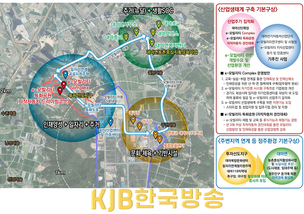 이모빌리티 투자선도지구 기본구상안.png