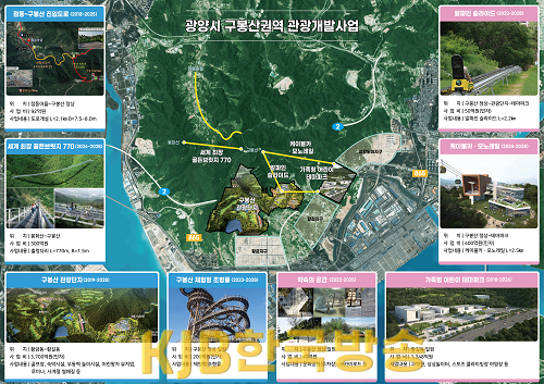 (기획) 광양시, 민선8기 관광산업 육성에 전력투구!! - 관광과(구봉산권역 관광개발사업 현황도).png