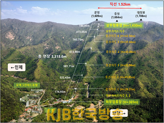 노선도.png