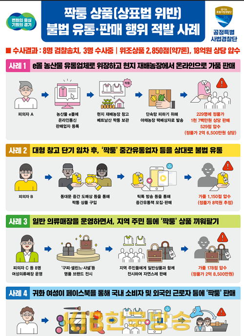 경기도.PNG