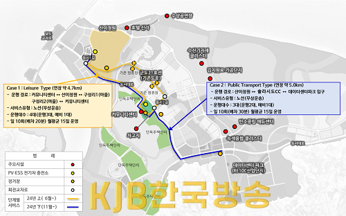 해남 솔라시도 자율주행 노선도.png