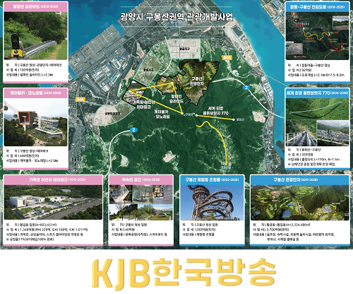 광양시, ㈜LF리조트와 구봉산 관광단지 연계사업 투자협약 체결 - 관광과.png