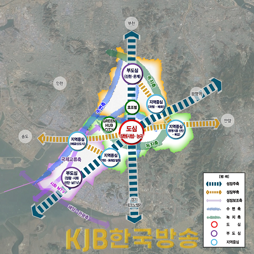 공간구조.png