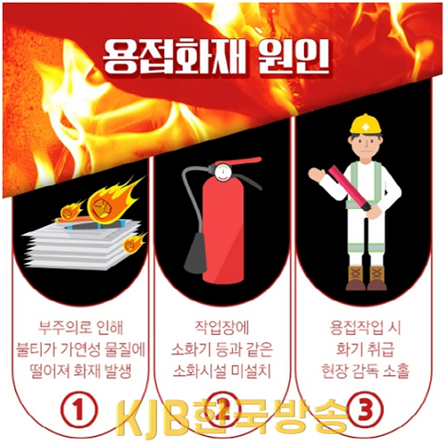 공사장 용접 화재 주의.PNG