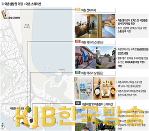 고성.png