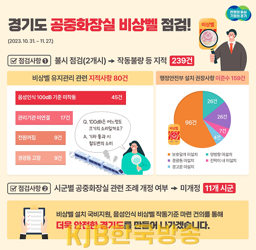그래픽+보도자료_화장실+비상벨.png