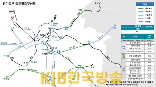 철도총괄(동부권).png