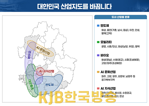 대한민국의 산업지도를 바꿉니다.png
