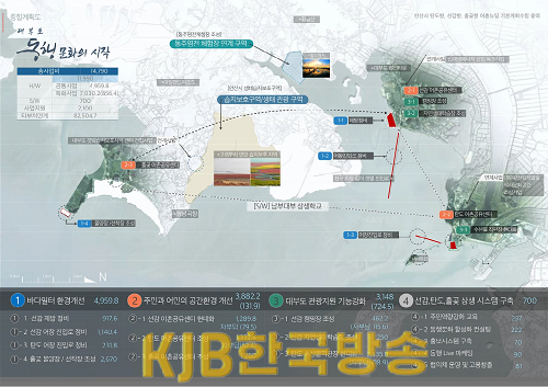 (사진자료)대부권역+종합계획도.png