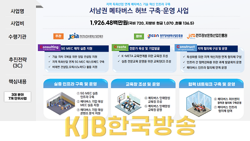 메타버스 허브센터 사업 개요.png