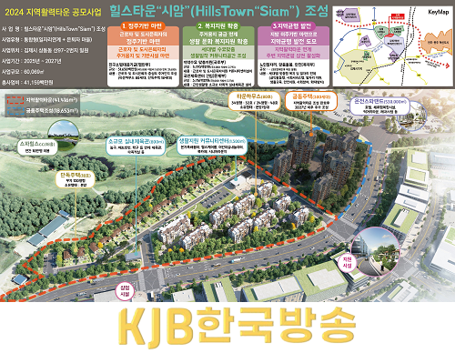 조감도(김제).png