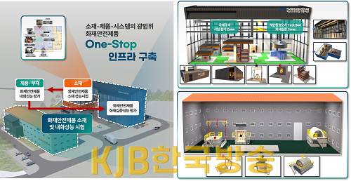 (충남도)One-Stop_인프라_구축(KTR)_(1).png