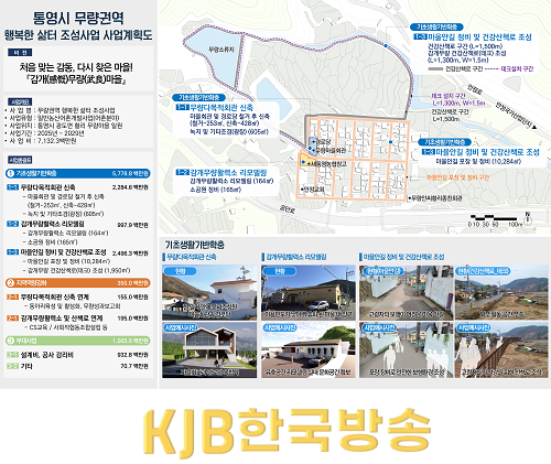 5.31 - 통영시, 2025년도 어촌분야 일반농산어촌개발사업 공모 선정.png