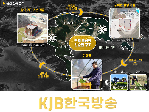 태안군_사창·당산권역_사업_계획도.png
