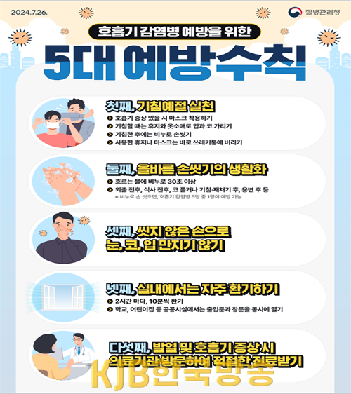 호흡기 감염병 5대 예방수칙.png